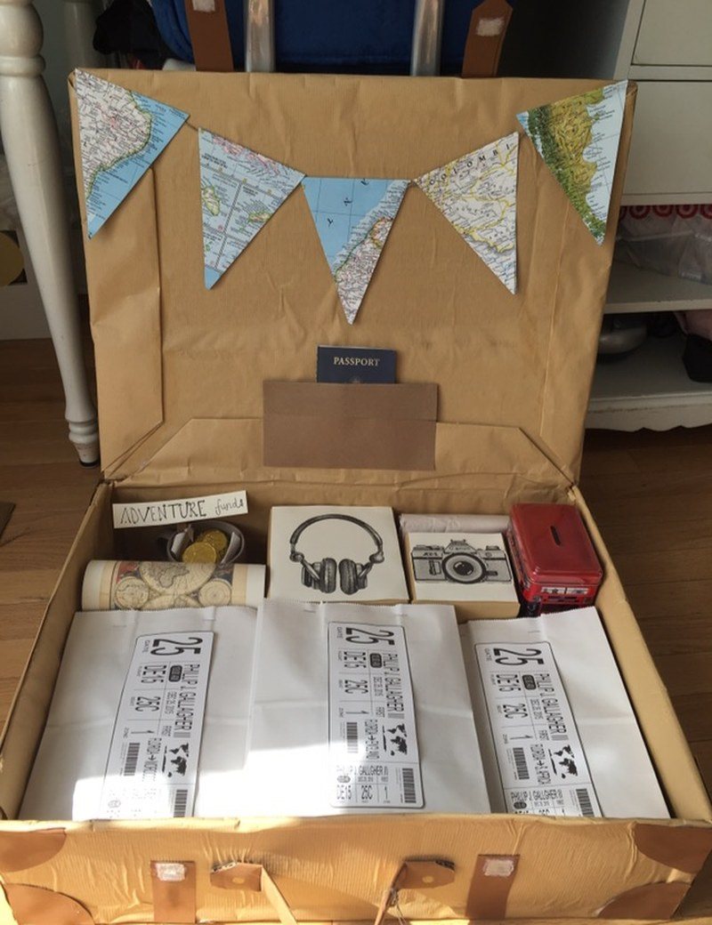Teas From Around The World Packaged In A Diy Suitcase With Boarding Passes To Co