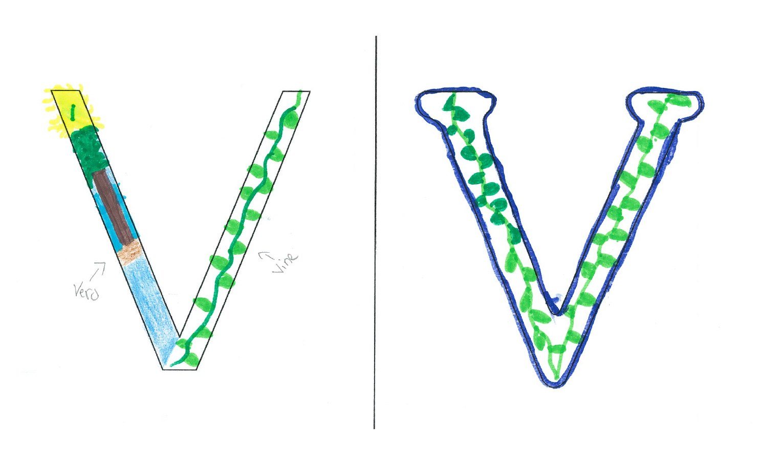Literal V's
